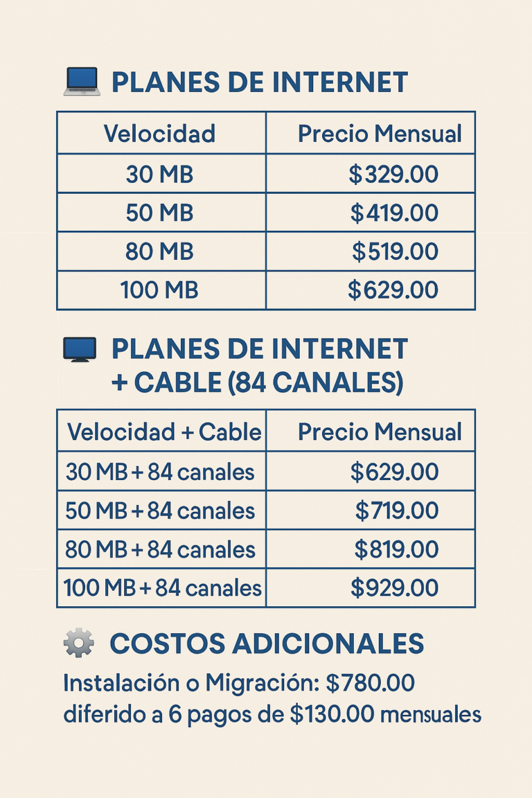 costos 2